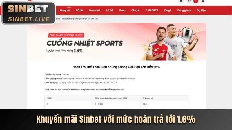 kèo châu Âu tại qh8